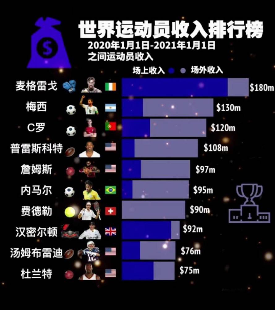 因为这里有他们的梦想，有他们对生活的反思及成长的诉说